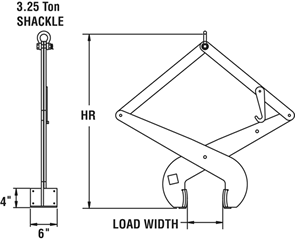 Caldwell Slab Tong Specifications