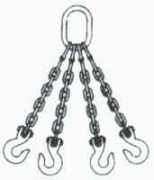 Quad Chain Sling