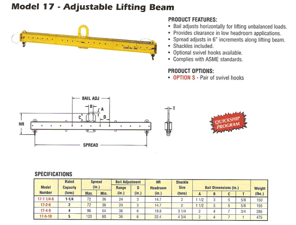 lifting beam design calculations