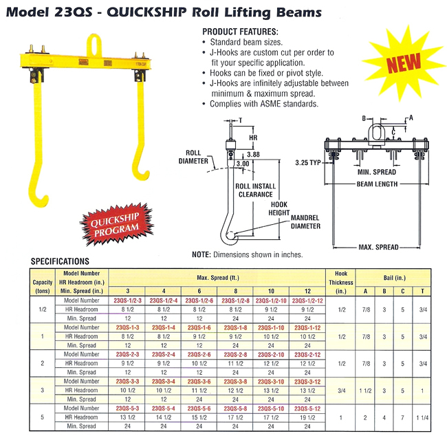 Roll Lifting Beam