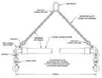 Model BEF Beam End Cap Fittings more details