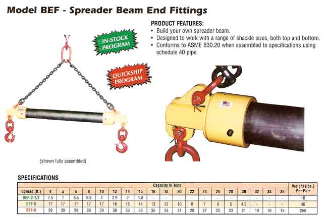 Caldwell Model BEF Spreader Beam End Fittings