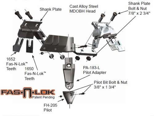 Pengo Auger MD Product Catalog